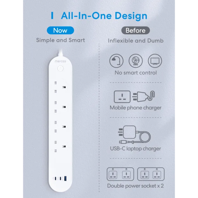 Meross Smart WiFi Powerstrip 4x AC sockets 1xUSB-A 2xUSB-C 65W 1.8m - MSP843PHK-UK - — image 7