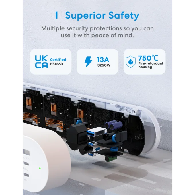 Meross Smart WiFi Powerstrip 4x AC sockets 1xUSB-A 2xUSB-C 65W 1.8m - MSP843PHK-UK - — image 8