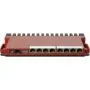 Mikrotik L009UiGS-RM 1U Rackmount Router 8x Gigabit 2.5G SFP USB