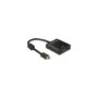 Mini DisplayPort to HDMI 4K - Adapter