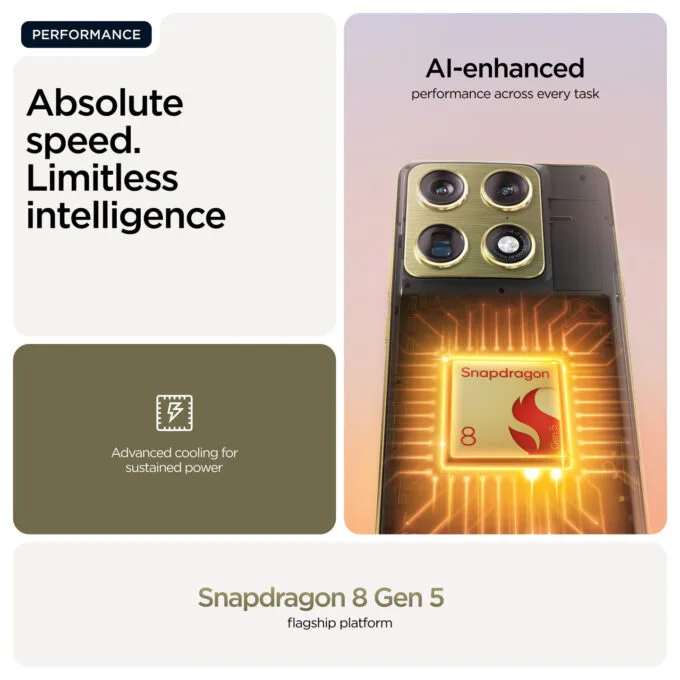 Motorola Signature 5G 16RAM 512GB martini olive — image 9