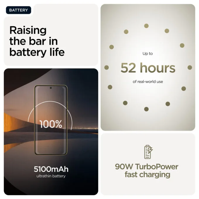 Motorola Signature 5G 16RAM 512GB martini olive — image 10