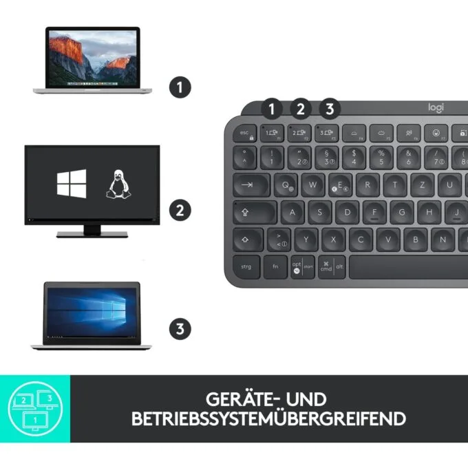 MXKEYS MINI WRLS ILLUMINATED KB - 75% Wireless Backlit, Scissor-Switch Keyboard — image 6