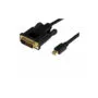 ΝΒ-772 MINI DP TO DVI 1m
