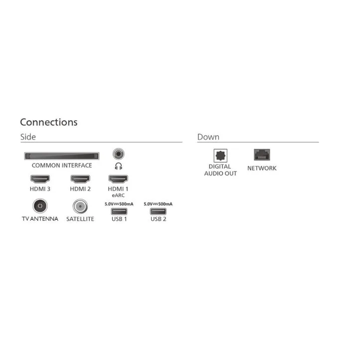 Philips TV - 65PUS7800 12 - 164cm 65' QLED 4K TV — image 5