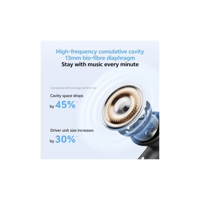 QCY AilyBuds E20 White - E20 - Hybrid ANC, TWS, 13mm Driver, IPX4, BT5.4, 35h — image 9