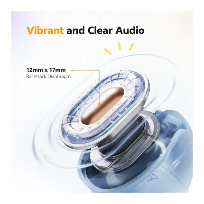 QCY Crossky C10 White Open Ear TPU Earclip - C10 - Open-Ear, BT 5.4, IPX5 — image 7
