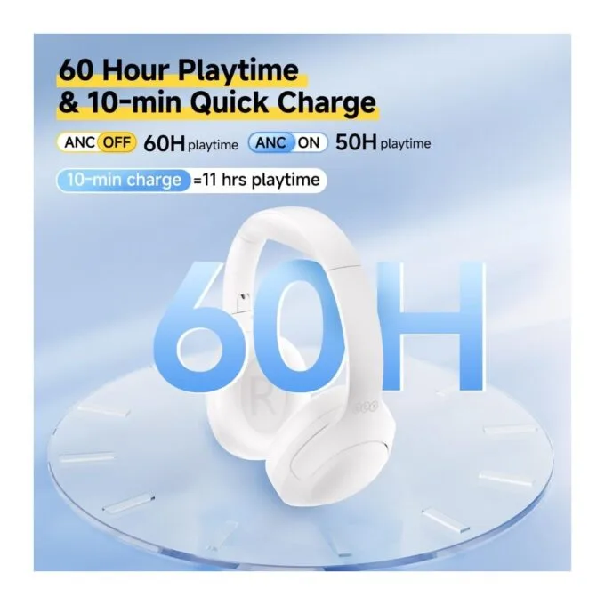 QCY H3 Lite Headset White - H3 Lite - ANC, 40mm Drivers, 68ms Latency, 60h Battery — image 3