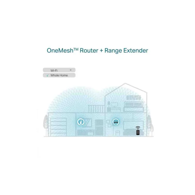 RE605X WI-FI RANGE EXTENDER AX1800 TP-LINK — image 6