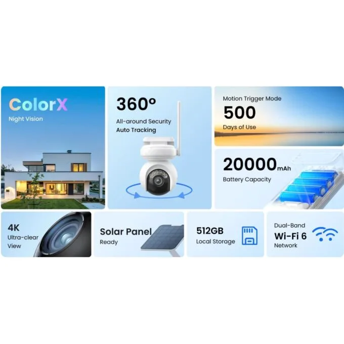 Reolink BP Outdoor Battery Camera 4K Altas - B660 - 24 7 recording Bundle — image 2