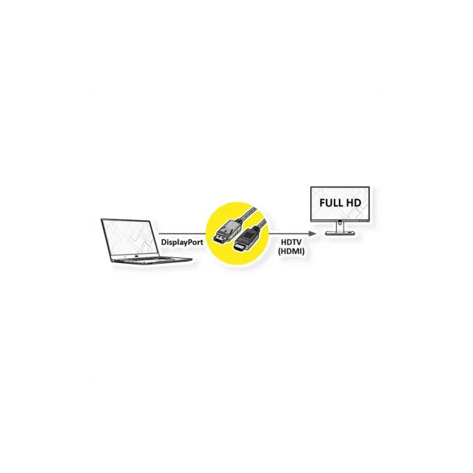 ROLINE DP KABEL.DP-HDTV.1M — image 5