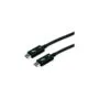 ROLINE THUNDERBOLT 4 KABEL C-C 40G