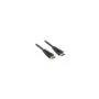 Sharkoon HDMI Cable - 4044951015146 - Black, 2 m
