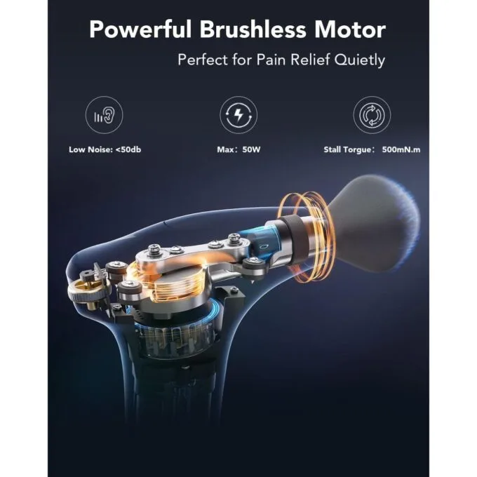 SKG Body Gun Massager - FS700 - 600-3200 RPM & LED Display — image 7