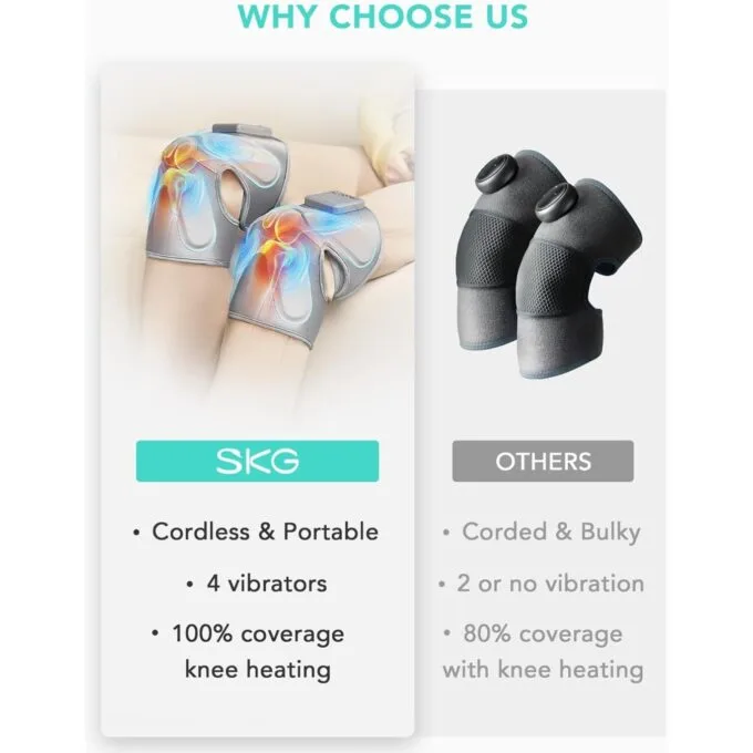 SKG Knee Massager - W3 Pro - Vibration & Heat Knee Massager — image 6