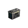 SOLIX Tragbare Powerstation F1500, PowerHouse 1.536Wh