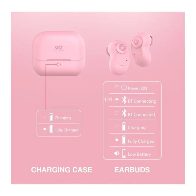 SonicGear EARPUMP Earphones - COMFY1 - TWS IPX5 Pink — image 5