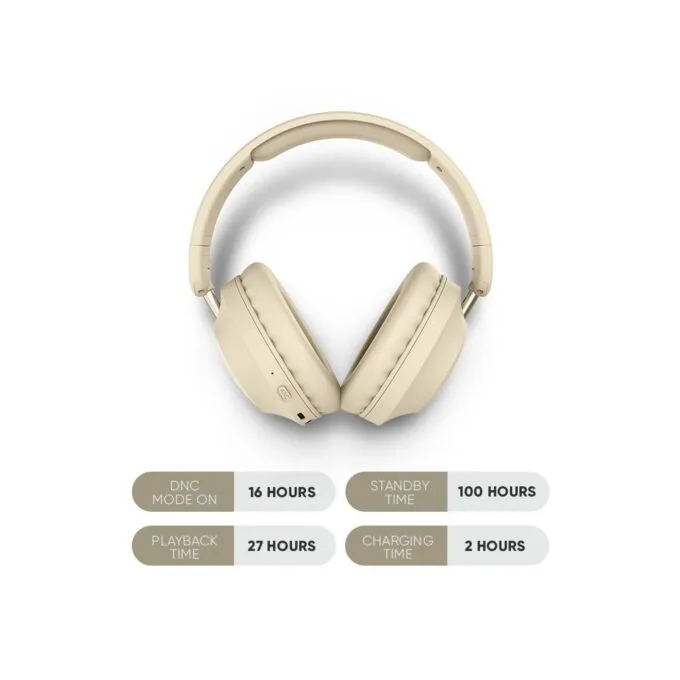 SonicGear Headphones - DNC3000 - Bluetooth AIRPHONE Platinum Silver — image 4