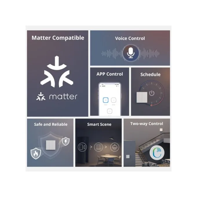 Sonoff Matter WiFi Smart Wall Mechanical Switch 2-Button White - M5 - Matter WiFi Smart Wall Mechanical Switch 2-Button White — image 2