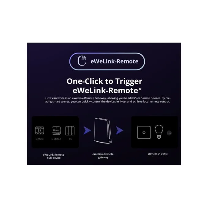 Sonoff Smart Home Hub iHost - AIBridge-26 - RV1126 4GB — image 13
