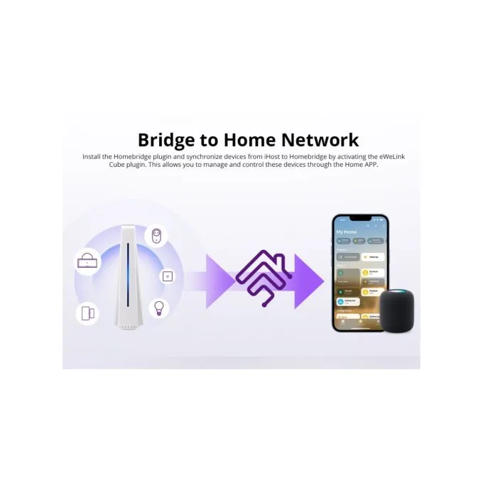 Sonoff Smart Home Hub iHost - AIBridge-26 - RV1126 4GB — image 17