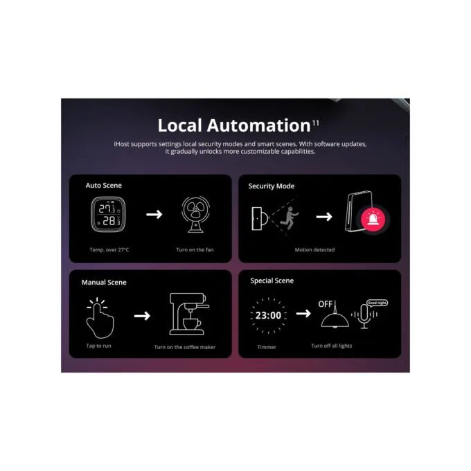 Sonoff Smart Home Hub iHost - AIBridge-26 - RV1126 4GB — image 19