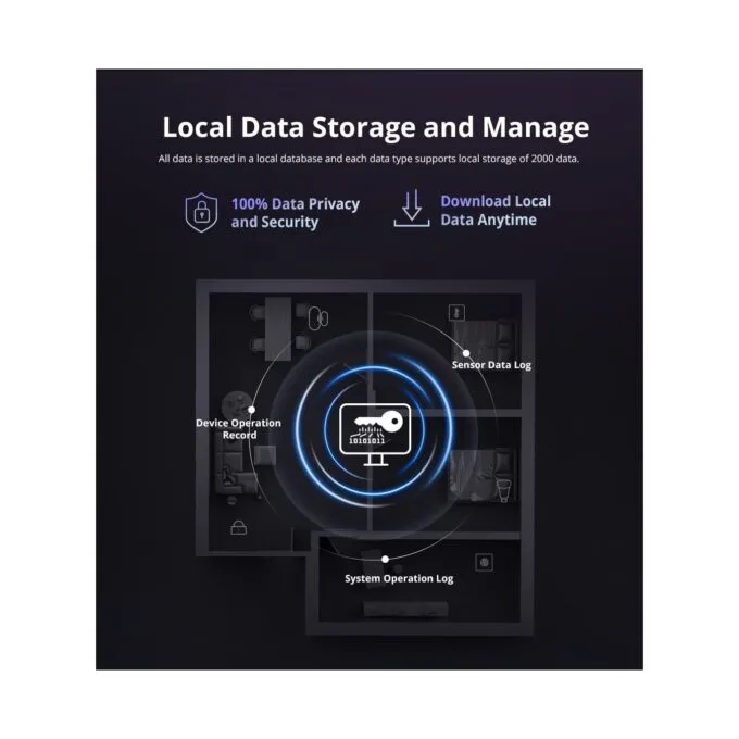 Sonoff Smart Home Hub iHost - AIBridge-26 - RV1126 4GB — image 21