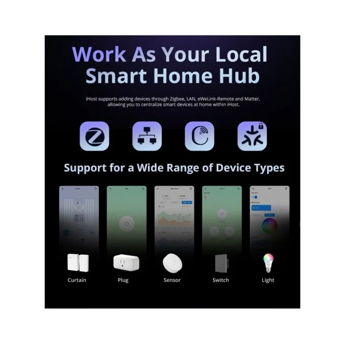 Sonoff Smart Home Hub iHost - AIBridge-26 - RV1126 4GB — image 5