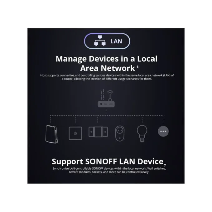 Sonoff Smart Home Hub iHost - AIBridge-26 - RV1126 4GB — image 10