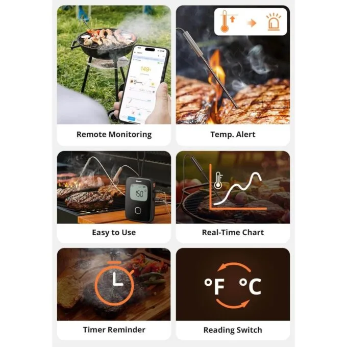 Sonoff WiFi BBQ Meat Thermometer - BMT01 - WiFi BBQ Meat Thermometer — image 3