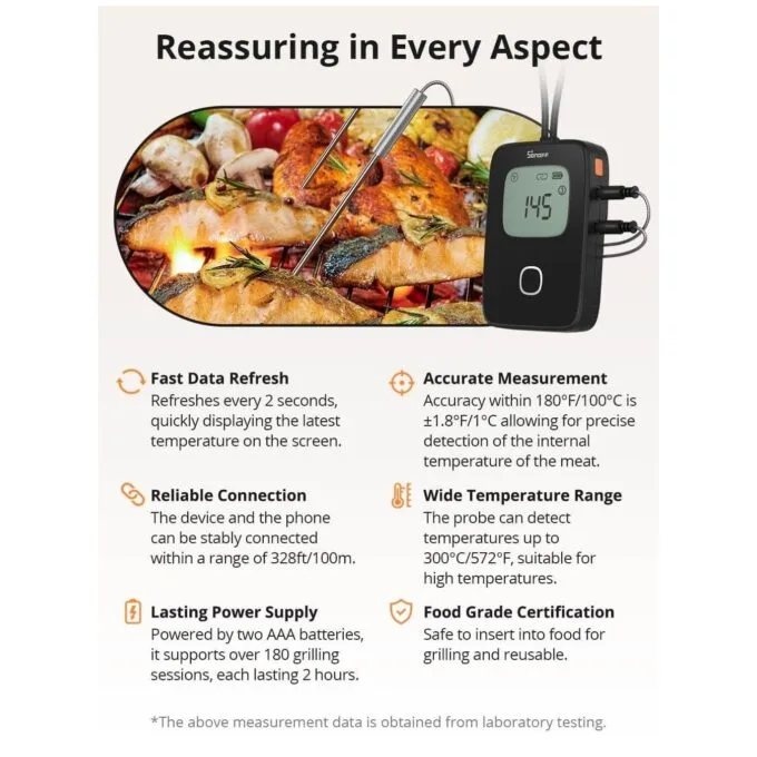 Sonoff WiFi BBQ Meat Thermometer - BMT01 - WiFi BBQ Meat Thermometer — image 5