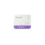Sonoff WiFi Smart Switch - MINI-RBS - For Roller Shutter