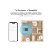 Sonoff Wifi Smart SwitchMan Scene Controller - R5 - White