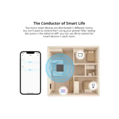 Sonoff Wifi Smart SwitchMan Scene Controller - R5 - White