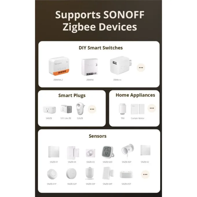 Sonoff Zigbee Bridge Hub - Ultra — image 11