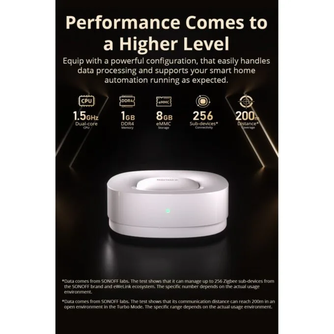 Sonoff Zigbee Bridge Hub - Ultra — image 3