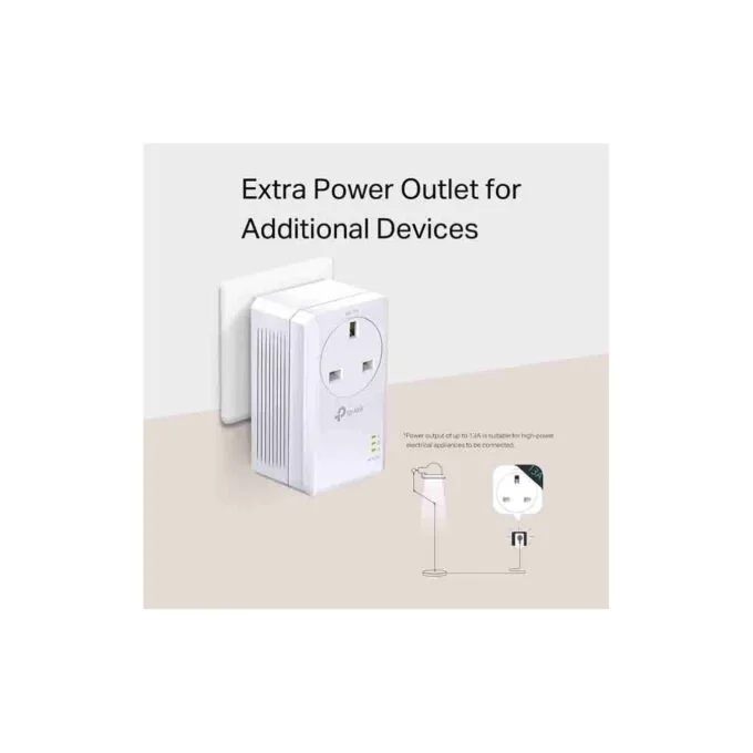 TL-PA7017P KIT AV1000 GIGABIT PASSTHROUGH POWERLINE STARTER KIT TP-LINK — image 7