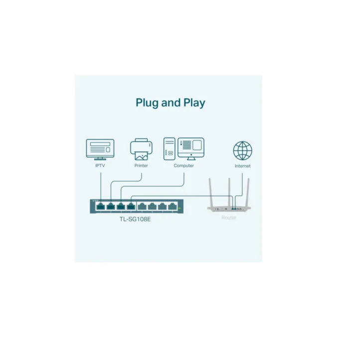 TP-Link TL-SG108E - 8-Port Gigabit Easy Smart Desktop Switch - Web-Managed, Energy-Efficient — image 3