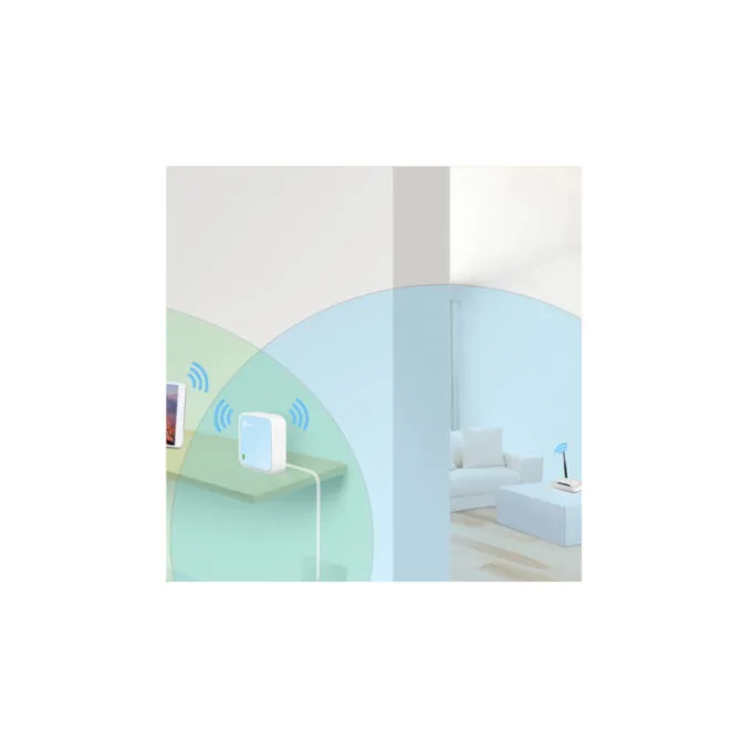 TP-Link TL-WR802N Portable Mini Travel Router - 300 Mbps, Single-band 2.4 GHz, White — image 5
