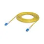 Ubiquiti UACC-OFC-S2-LULU-10M