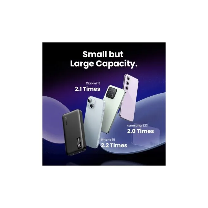 UGREEN 10000mAh Two-way Fast Charging Powerbank - 25742 - — image 4
