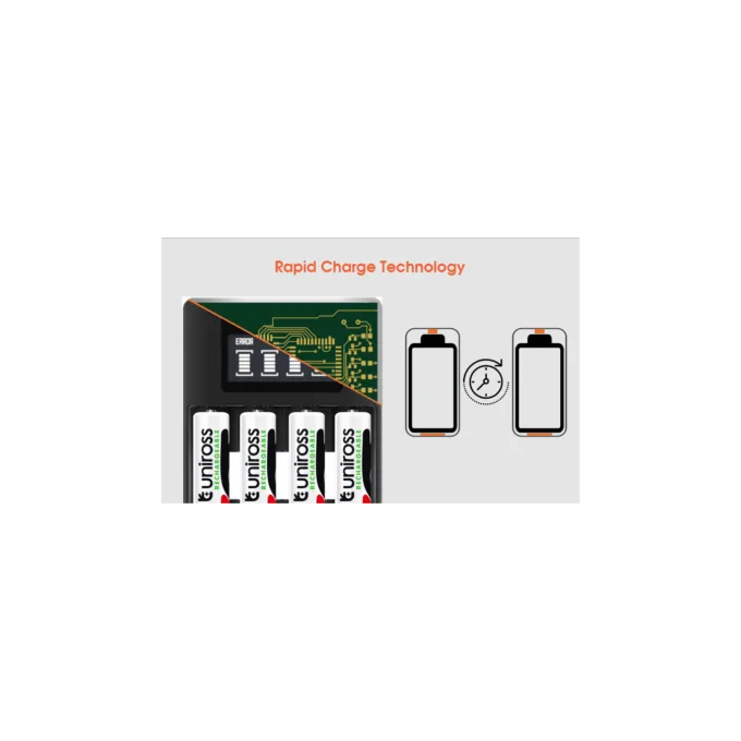Uniross Ultra Fast Charger 1hour for AA AAA - UCU005 - Ultra Fast Charger 1hour for AA AAA — image 3
