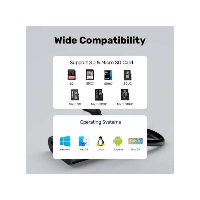 Unitek Card Reader - R1018E - Super Fast Card Reader Up to 312mb s USB-A C Supports SD MicroSD — image 8