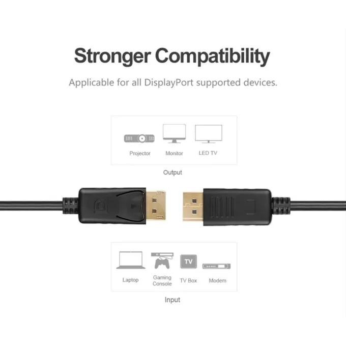 Unitek DisplayPort Cable - Y-C607BK - DisplayPort 1.2 Cable 4K60Hz 1.5m — image 5
