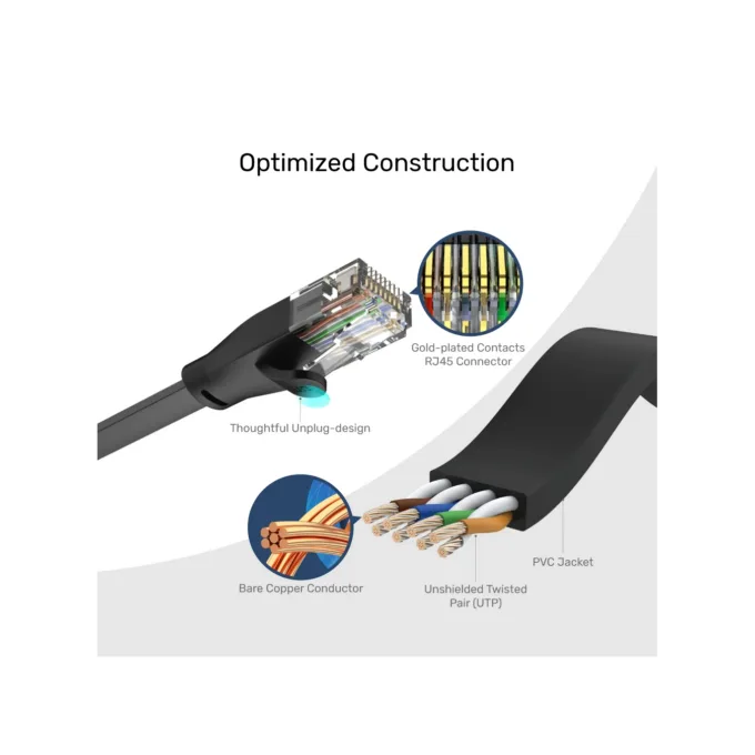 Unitek Flat Patch Cable CAT6 Black 1.0m - C1809GBK - Flat Patch Cable CAT6 Black 1.0m — image 4