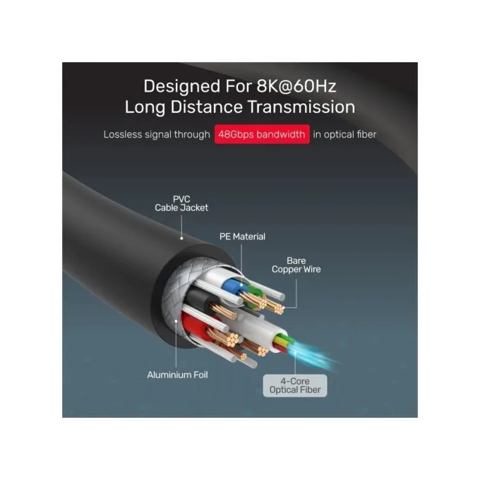 Unitek HC Ultrapro ActiveOptical HDMI 2.1 Cable - C11033DGY - 50.0m — image 3