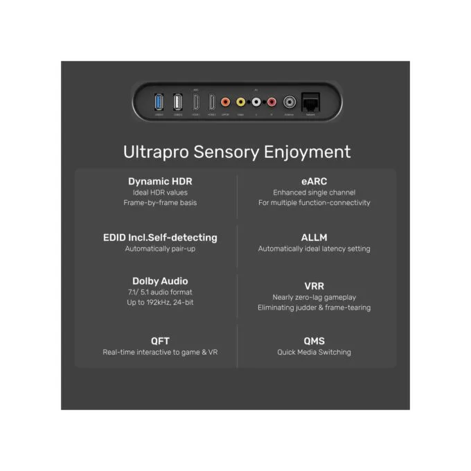 Unitek HC Ultrapro ActiveOptical HDMI 2.1 Cable - C11033DGY - 50.0m — image 5
