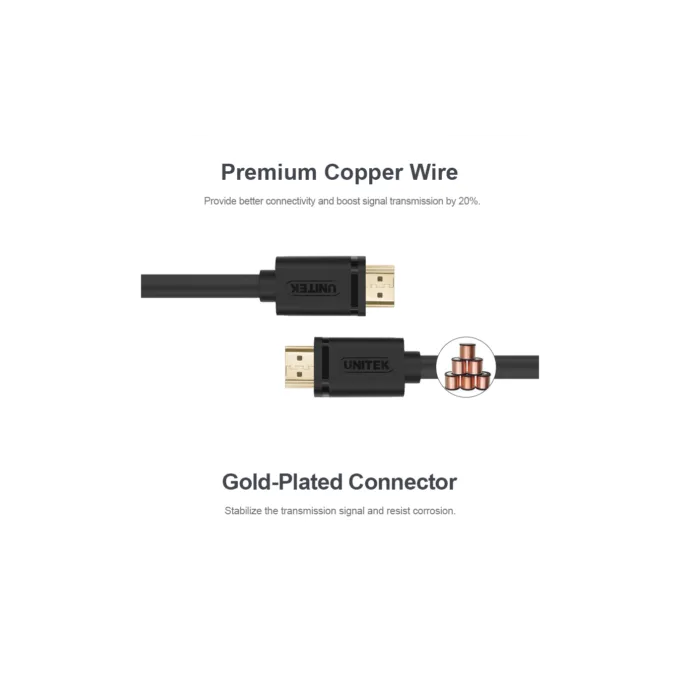 Unitek HDMI Cable - Y-C144M - Premium 100% Copper HDMI Cable 20.0m — image 12