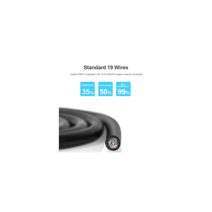 Unitek HDMI Cable - Y-C144M - Premium 100% Copper HDMI Cable 20.0m — image 4