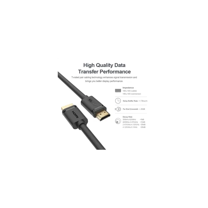 Unitek HDMI Cable - Y-C144M - Premium 100% Copper HDMI Cable 20.0m — image 5